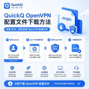 QuickQ的OpenVPN配置文件如何下载？